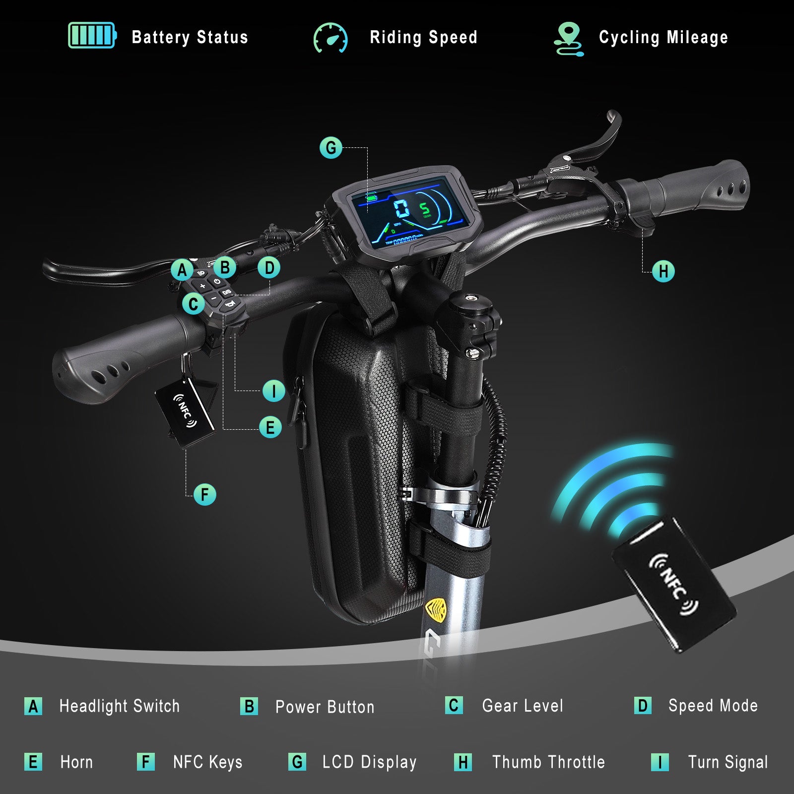 ZO01 PRO 6000W High Power Escooter