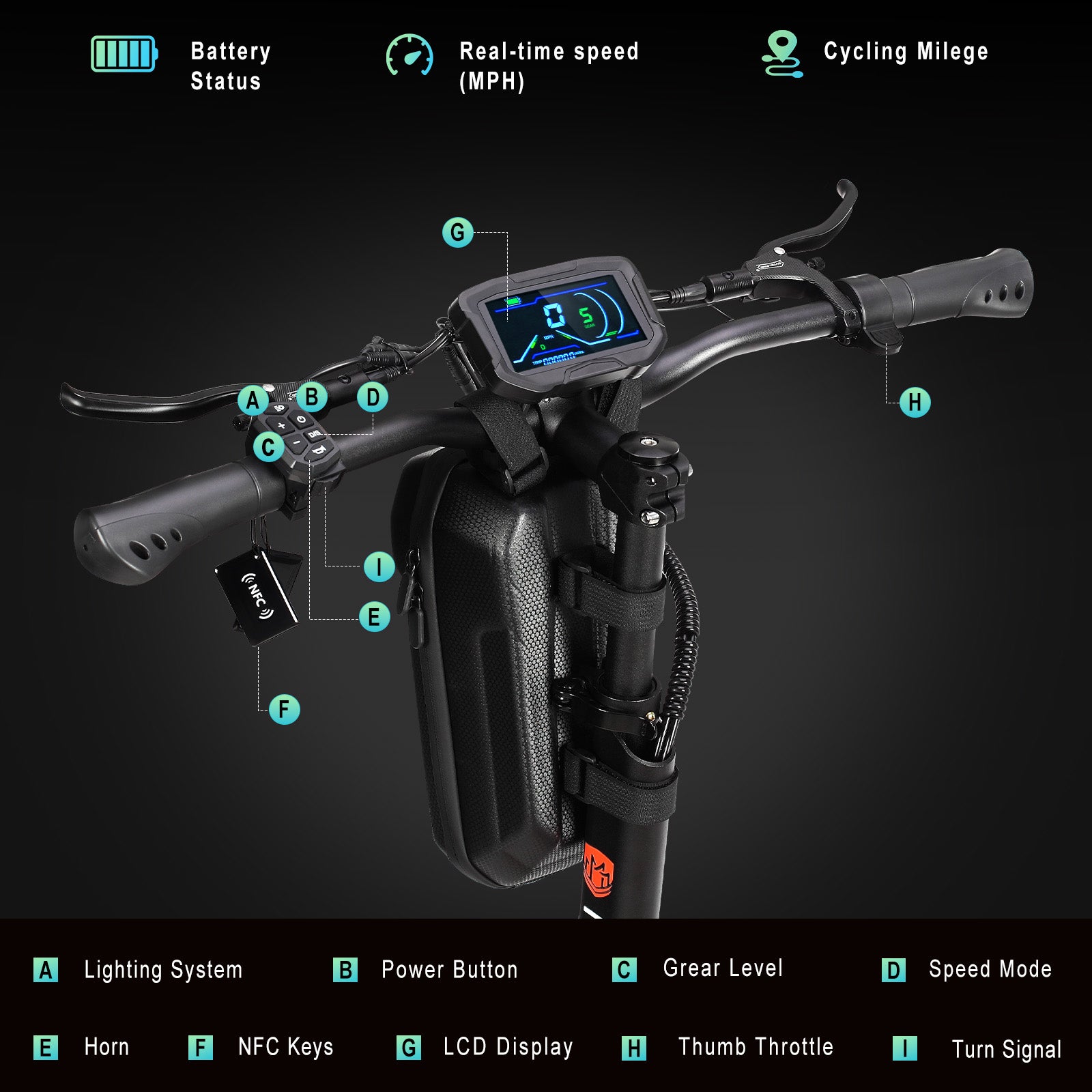 ZO01 Plus 6000W Off Road Escooter